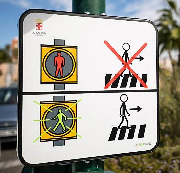 Skilt ved et gangfelt viser røde og grønne lys der rød person står sidestilt med en illustrasjon av et menneske som går med rødt kryss over. Under ved siden av det grønne lyset er samme illutrasjon, uten rødt kryss.