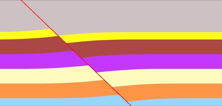 The illustration represents linear faults. The lines are shown in different colours. 