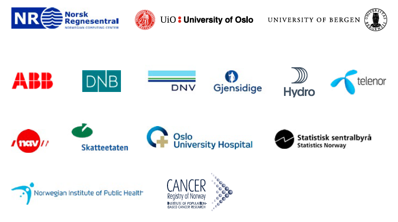 A white image with numerous brand logos featured. Partners featured: NR, The University of Oslo, The University of Bergen, ABB, DNB, DNV, Gjensidige, Hydro, Telenor, NAV, The Norwegian Tax Administration (Skatteetaten), Oslo University Hospital, Statistics Norway, Norwegian Institute of Public Health, and the Cancer Registry of Norway.