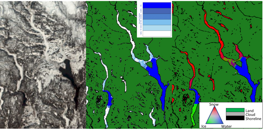 The figure shows three images next to each other illustrating lake Ice products from satellite images. Left: Color composite of OLCI bands. Center: Lake ice cover fraction from OLCI data. Cloud mask is created from SLSTR data. Right: Lake surface type from OLCI data. The colors red, green and blue represent the sub-pixel contribution from snow, ice and open water, respectively.